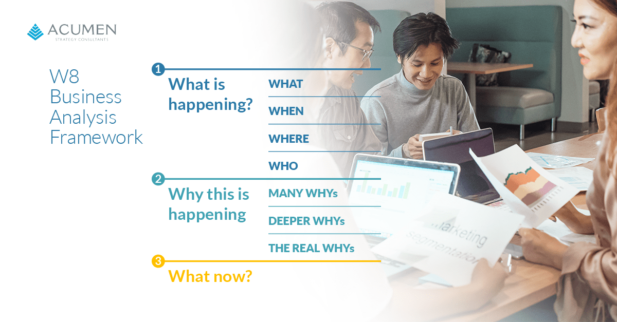 W8 Business Analysis Framework